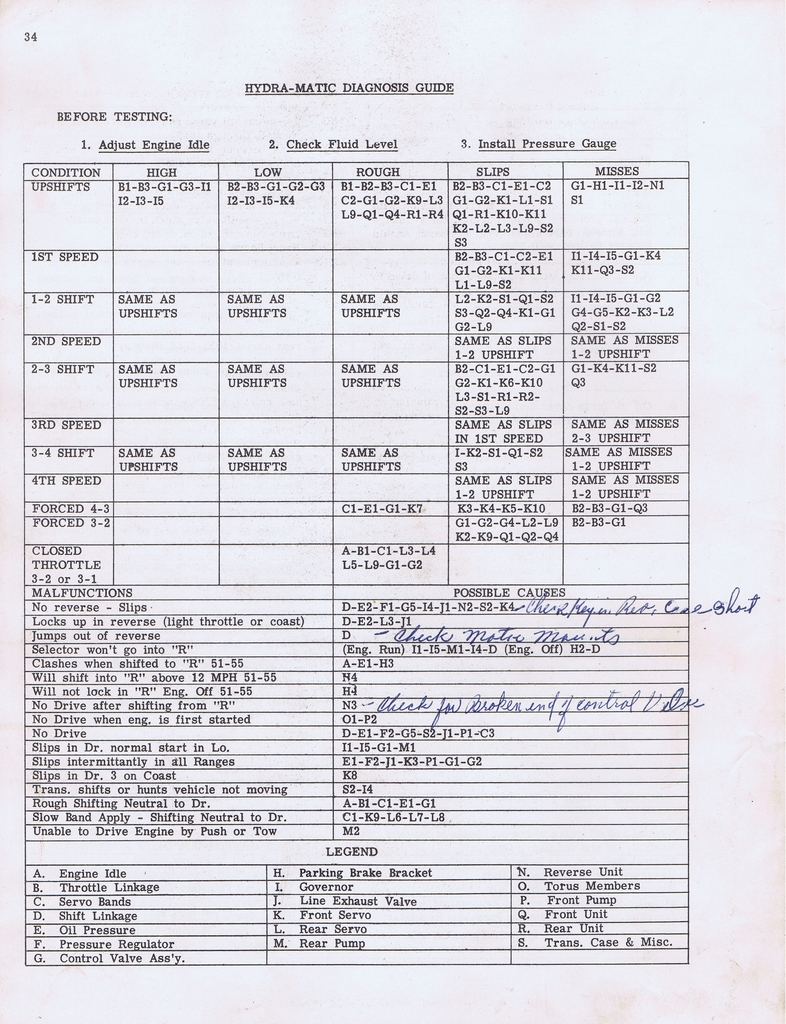n_Hydramatic Supplementary Info (1955) 017a.jpg